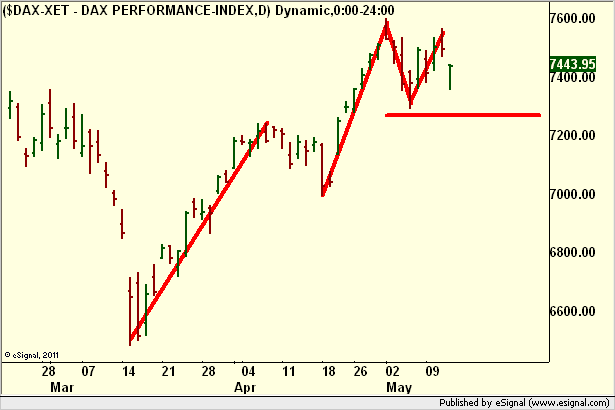 http://borstjanaren.se/images/article_images/img5/DAX.rekyl.teknisk1.png