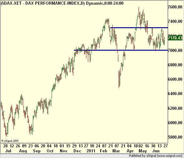 http://borstjanaren.se/images/article_images/img5/dax.rekylhandel.tekniskt1.png