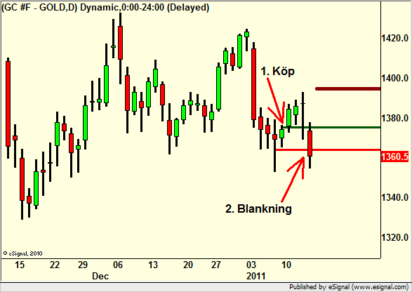 http://borstjanaren.se/images/article_images/img5/guldblankning.kort.ta.png