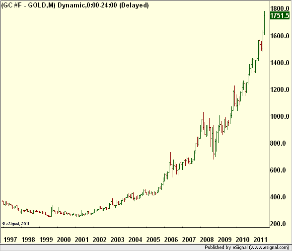 http://borstjanaren.se/images/article_images/img5/guldetstrender.png
