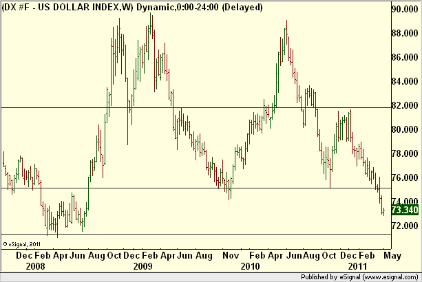 http://borstjanaren.se/images/article_images/img5/henry.boy.trading.dollarindex2.png