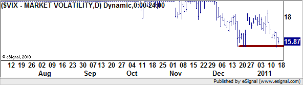 http://borstjanaren.se/images/article_images/img5/teknisk.analys.avancerad.png