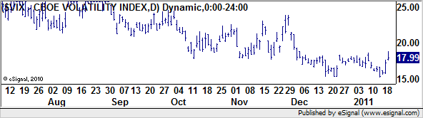 http://borstjanaren.se/images/article_images/img5/vix.tekniskanalys.trading.png