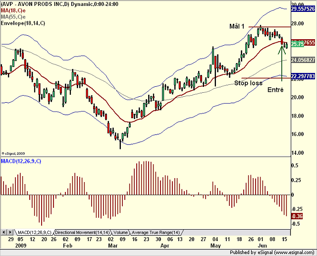 [image]