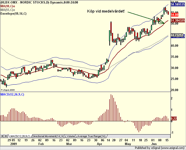[image]