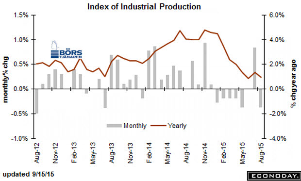 http://borstjanaren.se/images/article_images/img4/industriproduktionen.jpg
