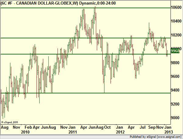 http://borstjanaren.se/images/article_images/img4/teknisk.analys.trading_1002.png