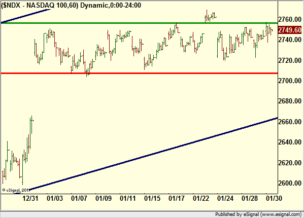 http://borstjanaren.se/images/article_images/img4/teknisk.analys.trading_1007.png