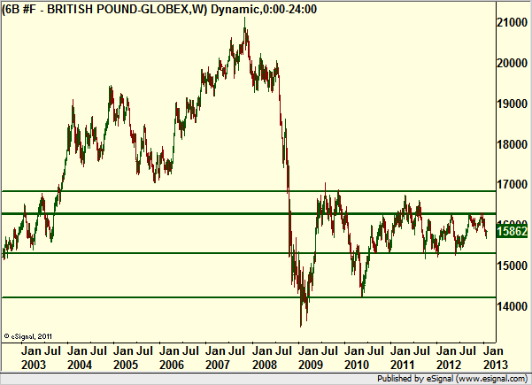 http://borstjanaren.se/images/article_images/img4/teknisk.analys.trading_1027.png