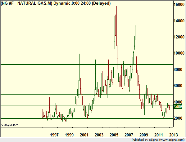 http://borstjanaren.se/images/article_images/img4/teknisk.analys.trading_1089.png