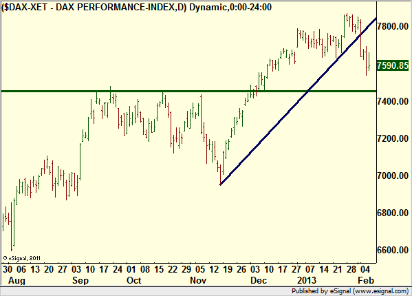 http://borstjanaren.se/images/article_images/img4/teknisk.analys.trading_1132.png