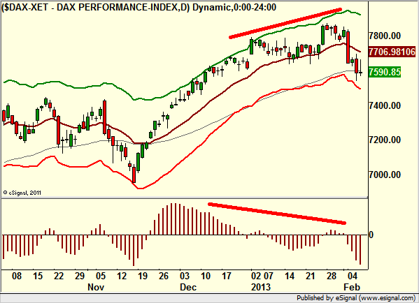 http://borstjanaren.se/images/article_images/img4/teknisk.analys.trading_1133.png