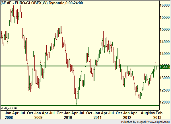 http://borstjanaren.se/images/article_images/img4/teknisk.analys.trading_1170.png