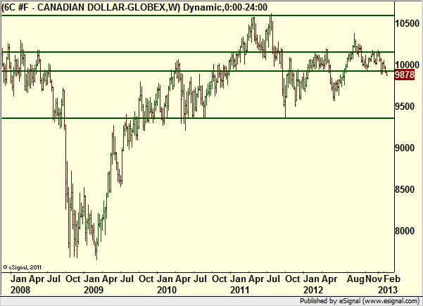 http://borstjanaren.se/images/article_images/img4/teknisk.analys.trading_1223.png