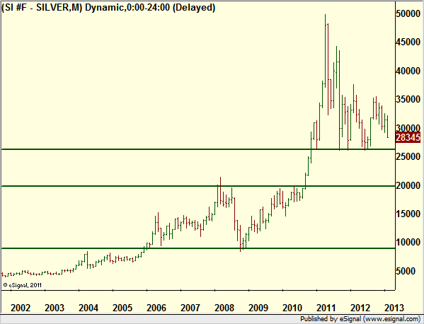 http://borstjanaren.se/images/article_images/img4/teknisk.analys.trading_1278.png