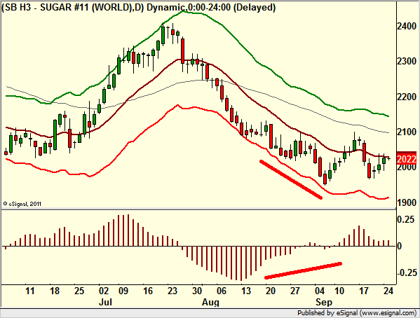 http://borstjanaren.se/images/article_images/img4/teknisk.analys.trading_129.png