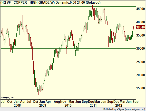 http://borstjanaren.se/images/article_images/img4/teknisk.analys.trading_13.png
