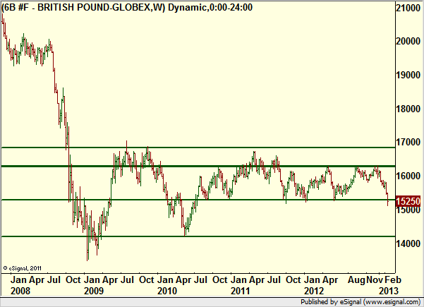 http://borstjanaren.se/images/article_images/img4/teknisk.analys.trading_1312.png