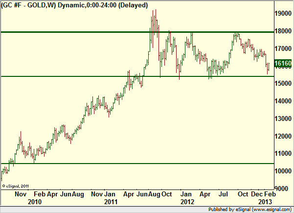 http://borstjanaren.se/images/article_images/img4/teknisk.analys.trading_1361.png