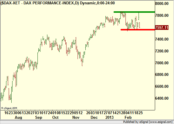 http://borstjanaren.se/images/article_images/img4/teknisk.analys.trading_1365.png