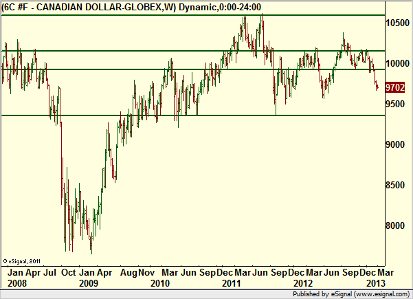 http://borstjanaren.se/images/article_images/img4/teknisk.analys.trading_1404.png