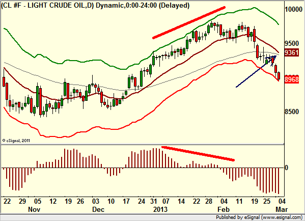 http://borstjanaren.se/images/article_images/img4/teknisk.analys.trading_1410.png