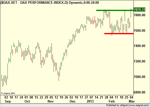 http://borstjanaren.se/images/article_images/img4/teknisk.analys.trading_1422.png