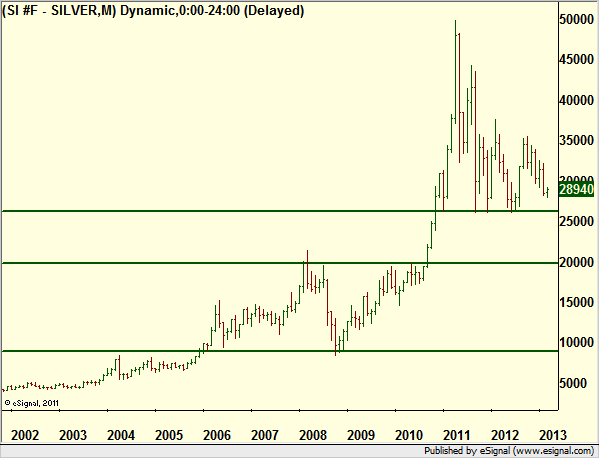http://borstjanaren.se/images/article_images/img4/teknisk.analys.trading_1494.png