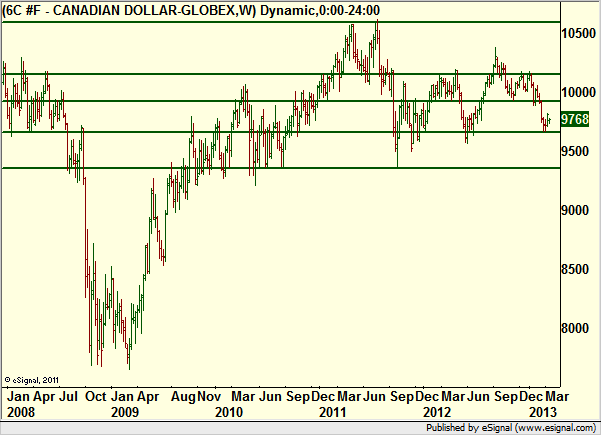 http://borstjanaren.se/images/article_images/img4/teknisk.analys.trading_1577.png
