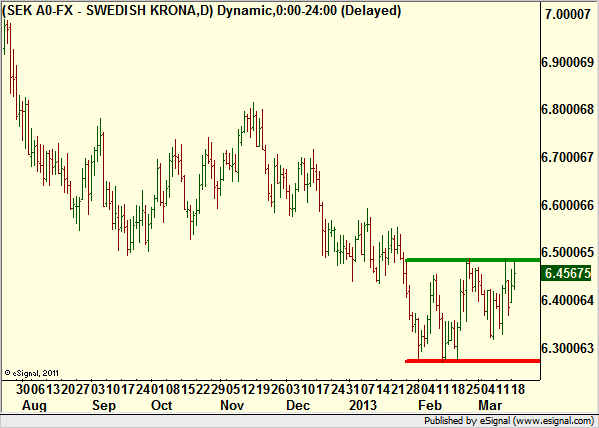 http://borstjanaren.se/images/article_images/img4/teknisk.analys.trading_1597.png