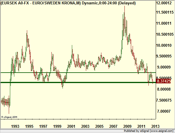 http://borstjanaren.se/images/article_images/img4/teknisk.analys.trading_1629.png