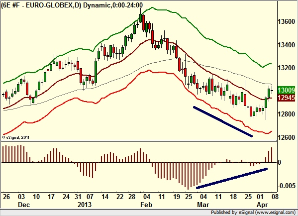 http://borstjanaren.se/images/article_images/img4/teknisk.analys.trading_1735.png
