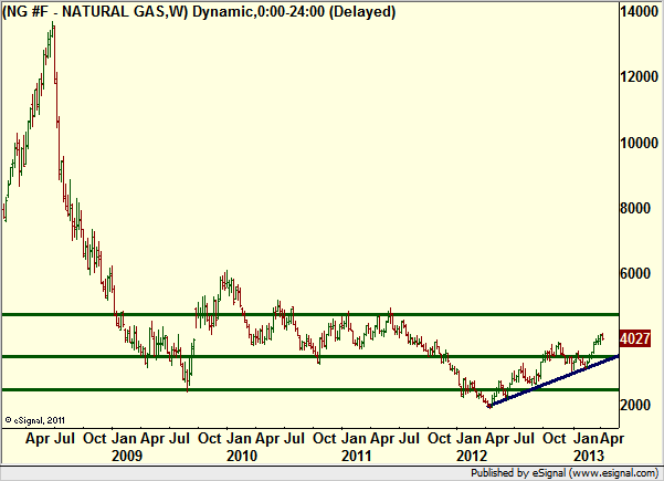 http://borstjanaren.se/images/article_images/img4/teknisk.analys.trading_1745.png
