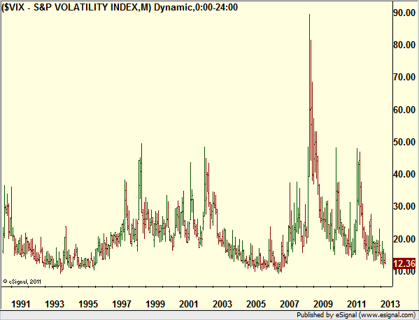 http://borstjanaren.se/images/article_images/img4/teknisk.analys.trading_1761.png
