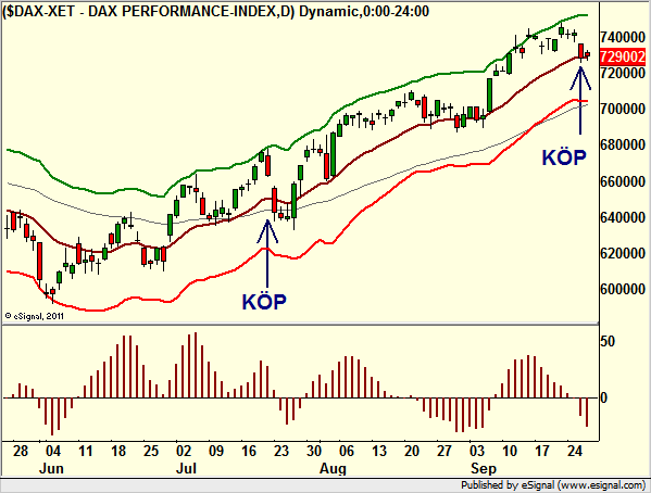 http://borstjanaren.se/images/article_images/img4/teknisk.analys.trading_184.png