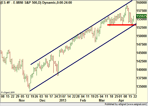 http://borstjanaren.se/images/article_images/img4/teknisk.analys.trading_1855.png