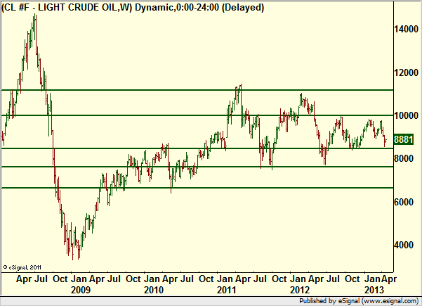 http://borstjanaren.se/images/article_images/img4/teknisk.analys.trading_1856.png