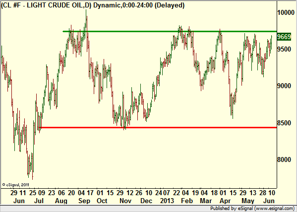 http://borstjanaren.se/images/article_images/img4/teknisk.analys.trading_2282.png