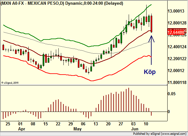 http://borstjanaren.se/images/article_images/img4/teknisk.analys.trading_2283.png
