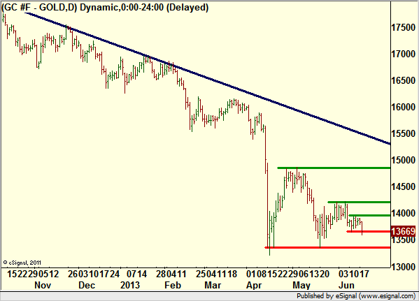 http://borstjanaren.se/images/article_images/img4/teknisk.analys.trading_2322.png