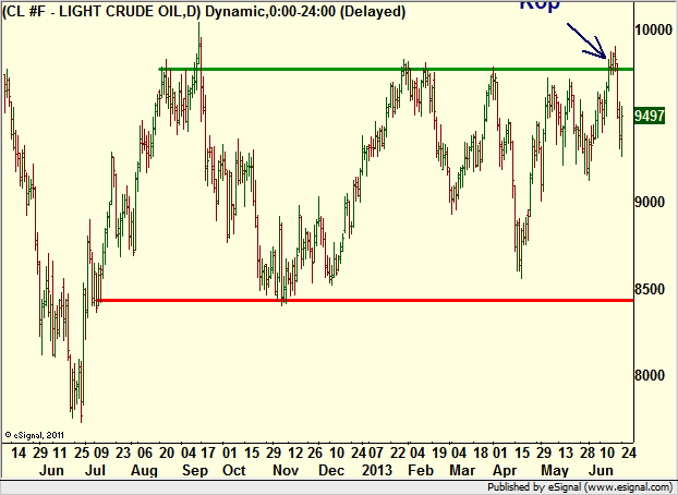 http://borstjanaren.se/images/article_images/img4/teknisk.analys.trading_2359.png