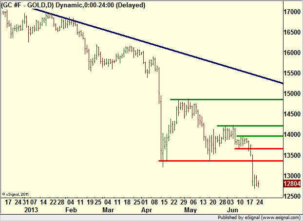 http://borstjanaren.se/images/article_images/img4/teknisk.analys.trading_2368.png