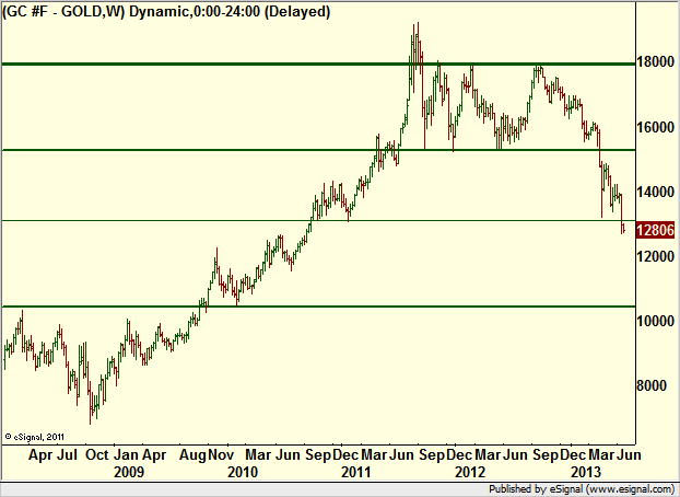 http://borstjanaren.se/images/article_images/img4/teknisk.analys.trading_2370.png