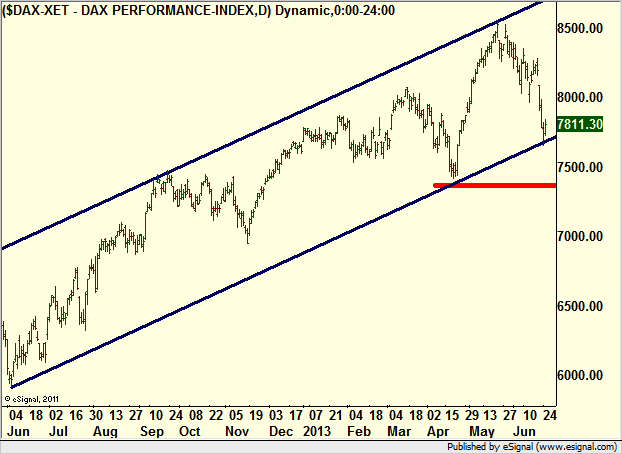http://borstjanaren.se/images/article_images/img4/teknisk.analys.trading_2375.png