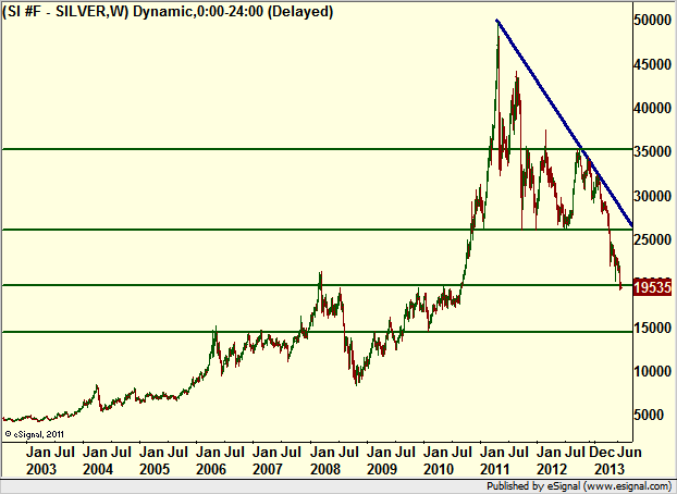 http://borstjanaren.se/images/article_images/img4/teknisk.analys.trading_2377.png