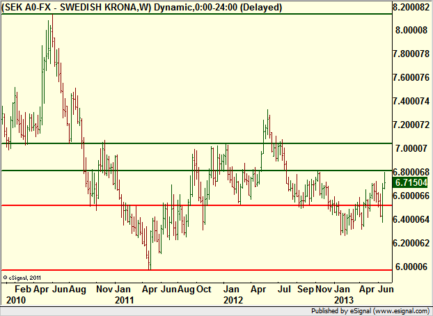 http://borstjanaren.se/images/article_images/img4/teknisk.analys.trading_2379.png
