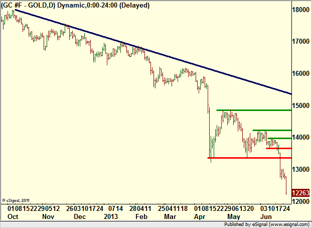 http://borstjanaren.se/images/article_images/img4/teknisk.analys.trading_2397.png