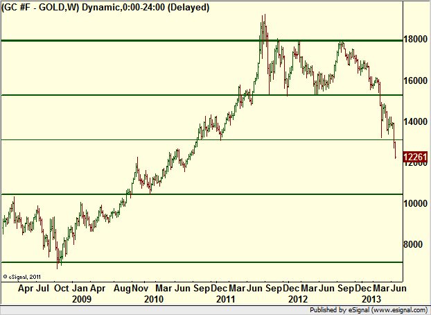 http://borstjanaren.se/images/article_images/img4/teknisk.analys.trading_2398.png