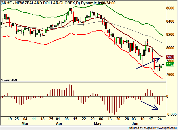 http://borstjanaren.se/images/article_images/img4/teknisk.analys.trading_2414.png