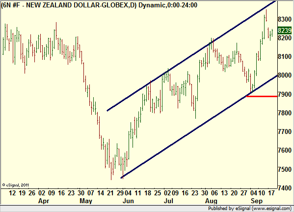http://borstjanaren.se/images/article_images/img4/teknisk.analys.trading_28.png